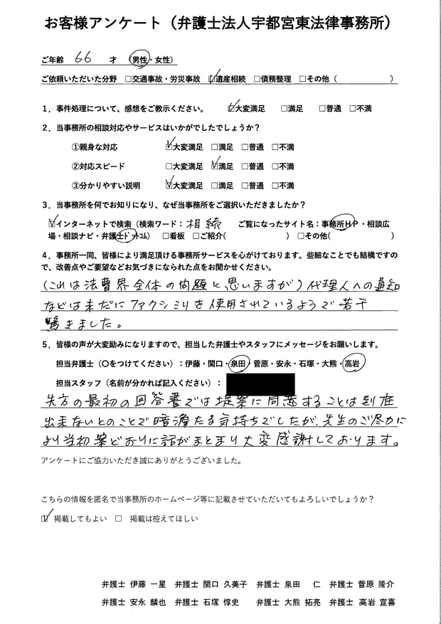 遺産相続をご相談された66歳・男性のお客様のアンケート（指定箇所は黒塗り済み）
